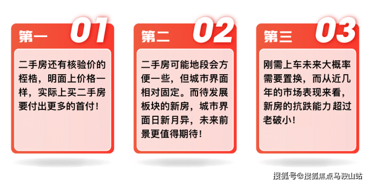 翠湖水岸丨售楼处丨翠湖水岸欢迎您丨上海青浦翠湖水岸预约电话