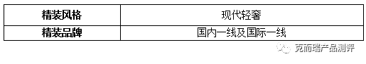 无锡滨湖区山水拾涧 雪浪风景区 融创茂 山水拾涧准现房丨欢迎您丨交付时间