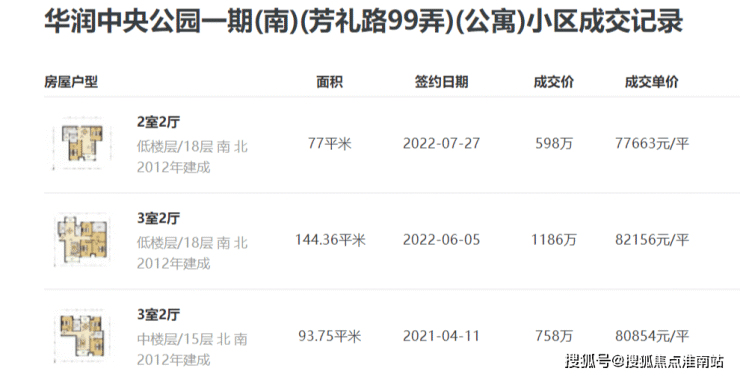 虹桥璀璨领峯(售楼处)项目地址丨售楼处丨嘉定璀璨领峯售楼处欢迎您丨楼盘详情