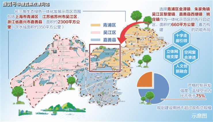 鸿翔北辰金邸环沪现房低密度小洋房低总价低首付让您环沪安家没有压力