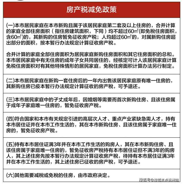 上海购房资格最新政策2023年