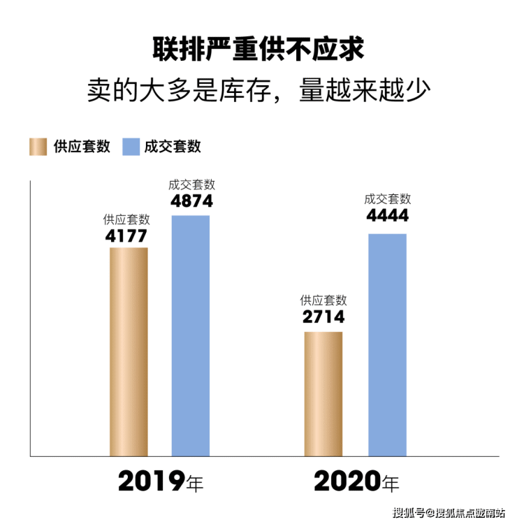 崇明-禹州东滩雍禧首页网站-禹州东滩雍禧欢迎您-东滩雍禧房价-户型图-位置