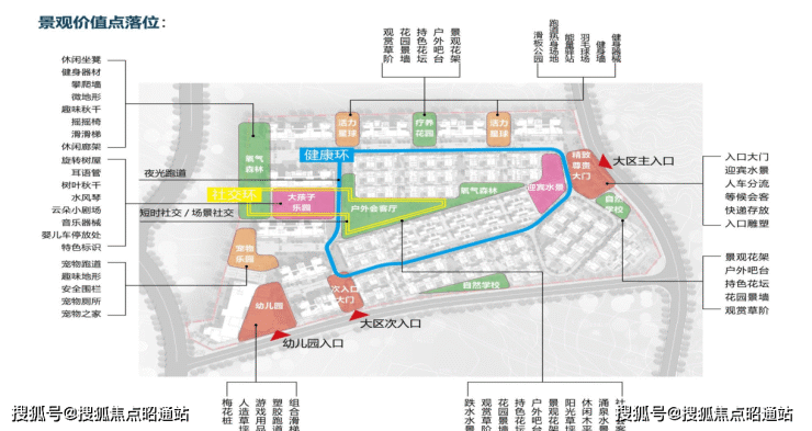 昆明金地锦康湖山大境怎么样-位置在哪里【项目具体地址】