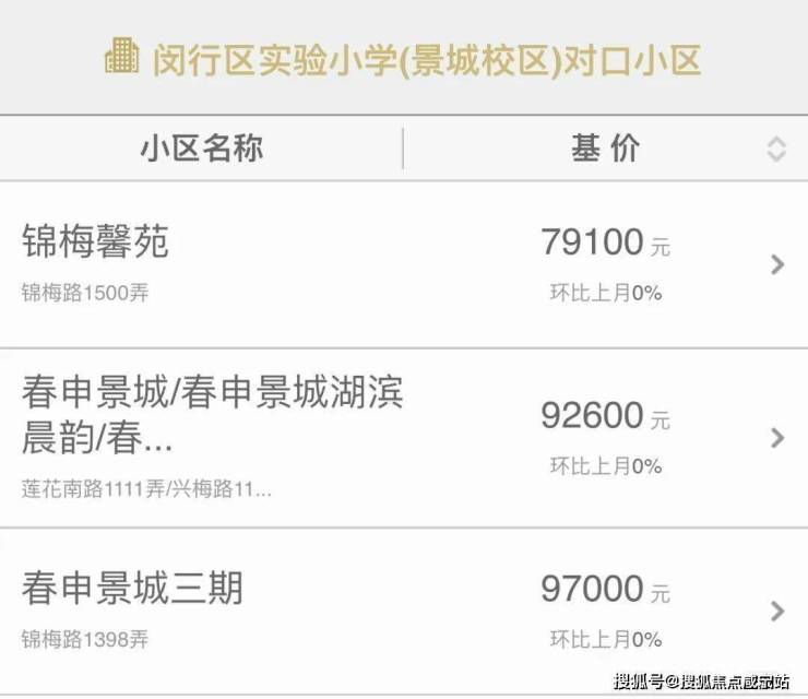 保利光合臻园-(保利光合臻园)首页网站丨光合臻园欢迎您丨光合臻园丨楼盘详情