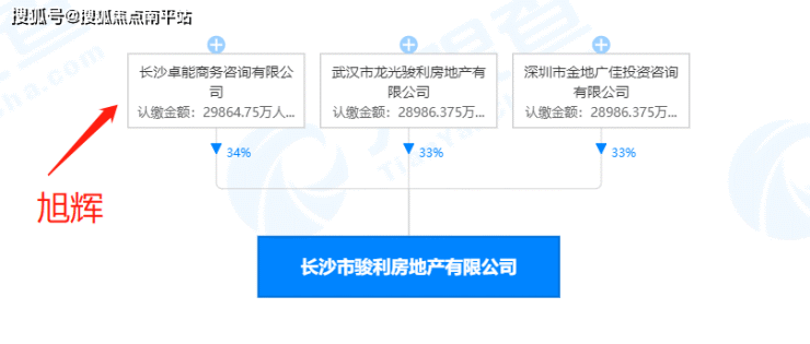 长沙岳麓区【国宸府】首页网站【国宸府】售楼处电话-最新房价-楼盘详情