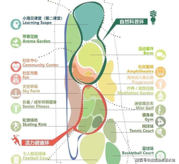 【最新】2023广州华润置地公园上城-售楼处电话丨地址丨位置丨详情丨楼盘动态!