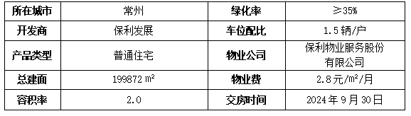 常州新北保利天汇(保利天汇)首页网站丨保利天汇楼盘详情丨保利天汇欢迎您