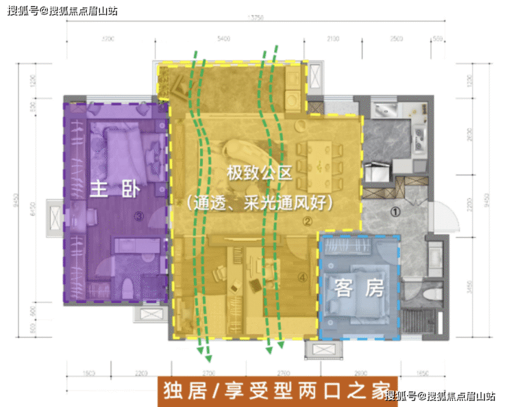 天府新区新房-万科天府公园城怎么样-值得买吗-公园洋房 区域配套分析