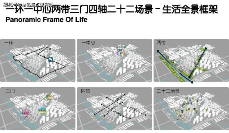 嘉兴唯二的未来社区,未来主义的城市复兴-嘉兴万科渔里未来社区- 广亩景观!