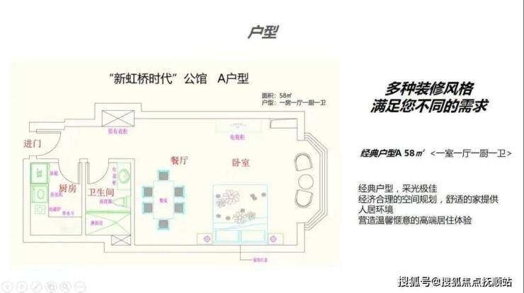 上海公寓嘉定【 新虹桥时代公馆】 虹桥不限购公寓新虹桥时代公馆升值空间