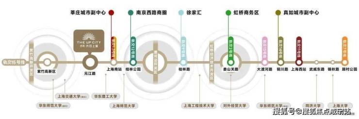 光合上城丨上海(光合上城)光合上城欢迎您丨光合上城丨楼盘详情 -价格 -户型