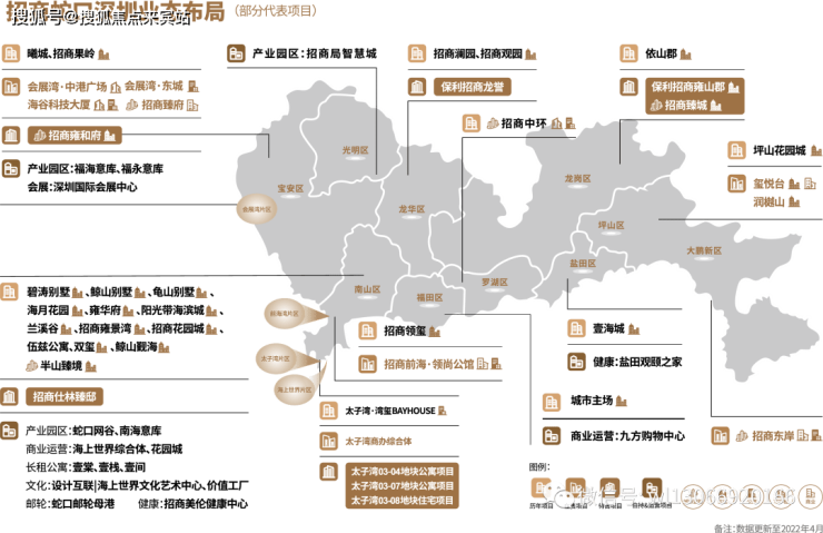 深圳【玺悦台】营销中心电话丨欢迎您丨位置-户型图-电话-楼盘详情