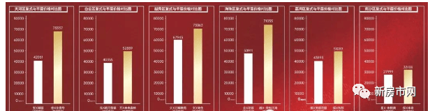 中铁建国际公馆欢迎您丨2023(建国际公馆)国际公馆-楼盘详情-价格-面积-户型