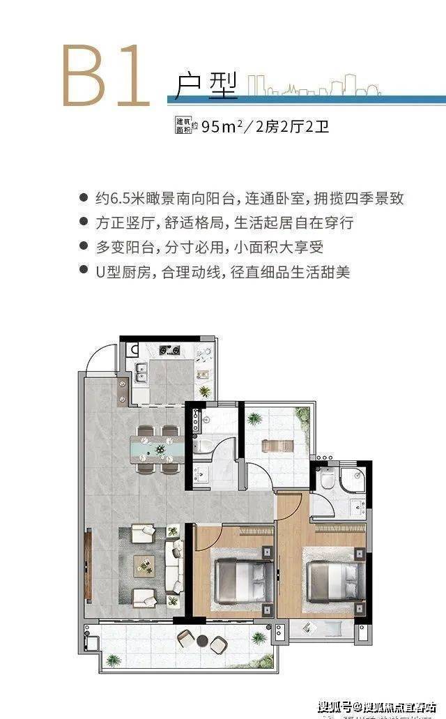 方圆天俊【方圆天俊】楼盘预售价格咨询、楼盘分析、卖的怎么样-