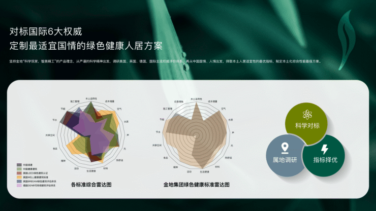 金地西郊悦章售楼处网站-嘉定金地西郊悦章项目优缺分析(营销中心发布)