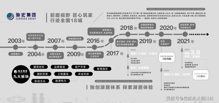 湖州骏宏龙樾府售楼处电话丨价格丨湖州骏宏龙樾府售楼处位置-最新详情