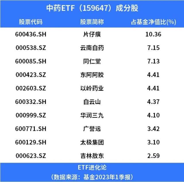 百年中药企业被日资收购，触目惊心