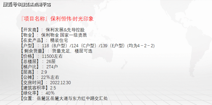 长沙【保利恒伟时光印象】●售楼处电话丨24小时电话丨售楼处地址丨最新价格