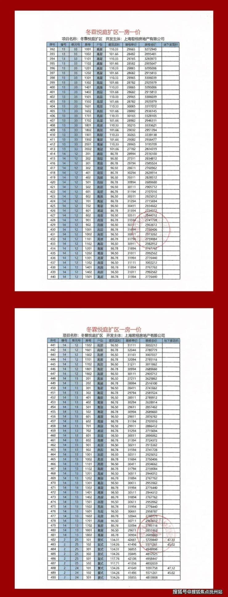 龙光天曜售楼处电话(龙光天曜)首页网站-龙光天曜-项目简介-24小时咨询