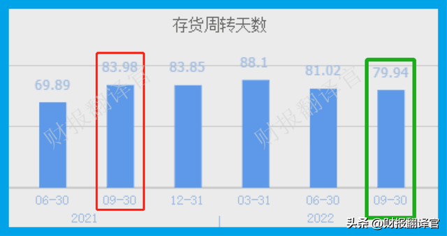 锂电钴材料产销全国排名第1,布局阿根廷锂盐湖项目,股票回撤65%？