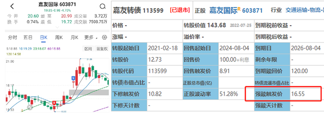 可转债中的“满江红”