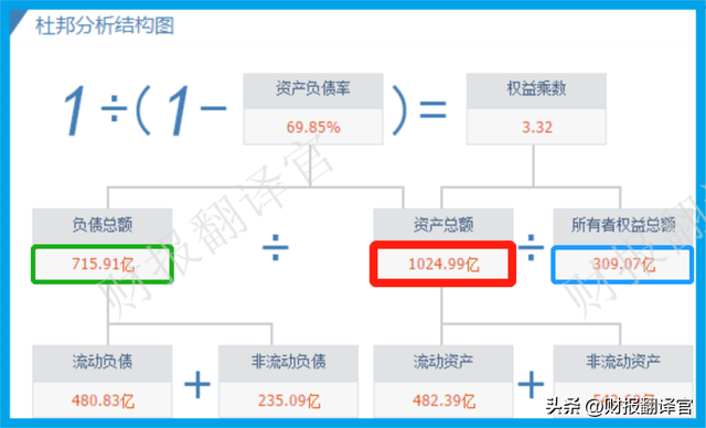 锂电钴材料产销全国排名第1,布局阿根廷锂盐湖项目,股票回撤65%？