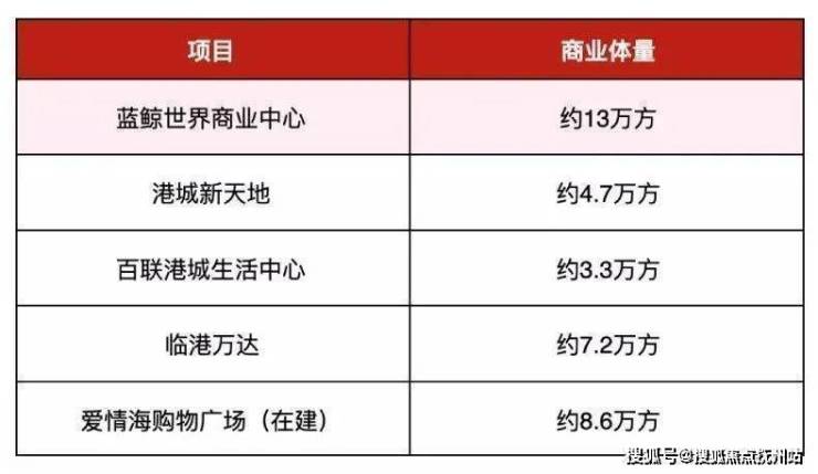 龙光天曜售楼处电话(龙光天曜)首页网站-龙光天曜-项目简介-24小时咨询