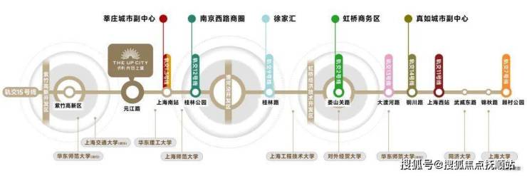 闵行保利光合上城公园售楼处欢迎您 保利 光合上城触发积分吗