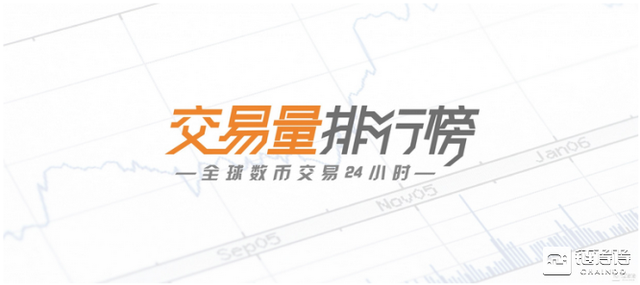 「得得交易榜」LTC单日跌幅为9.25%，BKEX位居交易量排行榜第一｜9月24日