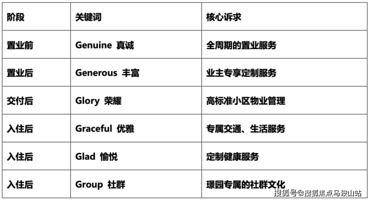 乌镇璟园怎么样丨桐乡乌镇璟园2023最新动态丨欢迎您丨房源丨优惠