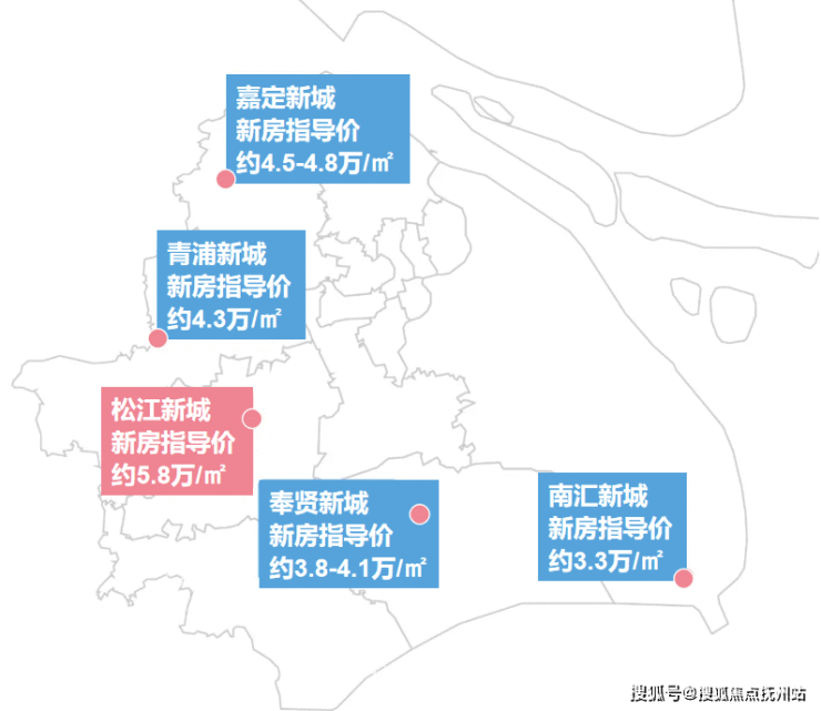 上海普陀金地新乐里(欢迎您)售楼处丨普陀金地新乐里(楼盘详情)