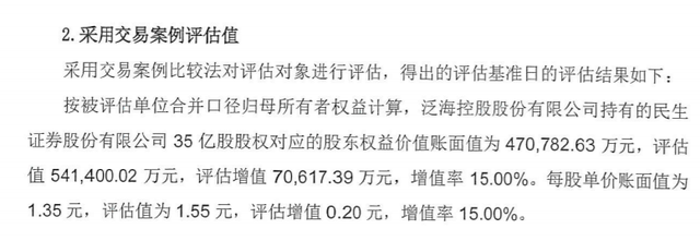 加价32亿,出价162轮!年内最大券商股权拍卖案“爆冷”落槌