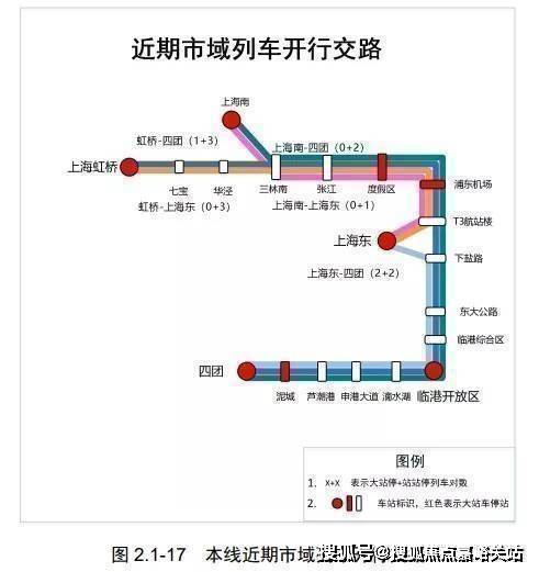 上海-龙光天曜-首页网站-售楼处开放中-楼盘位置