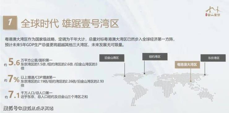 首页最新广州【珠光云山壹号】别墅-2023-价格-户型-电话-售楼处电话-24小时