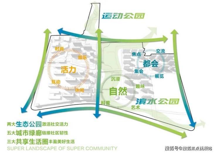 闵行保利光合上城公园售楼处欢迎您 保利 光合上城触发积分吗