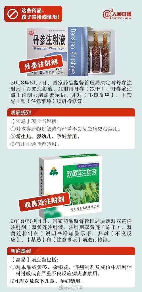 扩散周知！这两种感冒药被勒令停售！快检查自家药箱