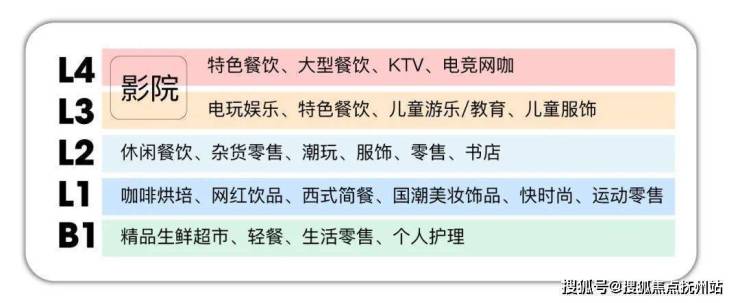 龙光天曜售楼处电话(龙光天曜)首页网站-龙光天曜-项目简介-24小时咨询