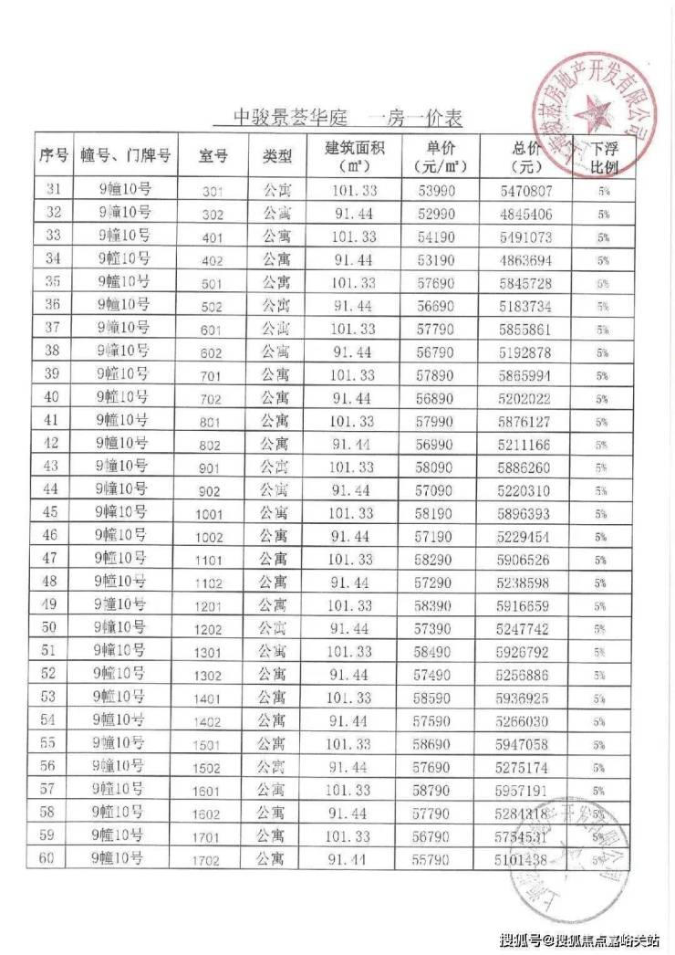 上海中骏璟荟-首页网站-售楼处开放中-中骏璟荟-楼盘详情