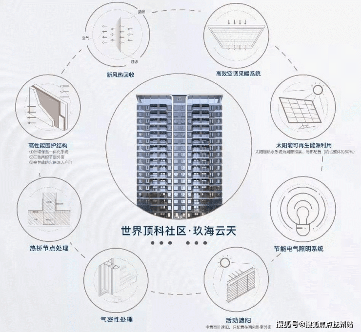 上海浦东中建玖里书香售楼网站丨浦东中建玖里书香丨楼盘-户型-房价-地址-