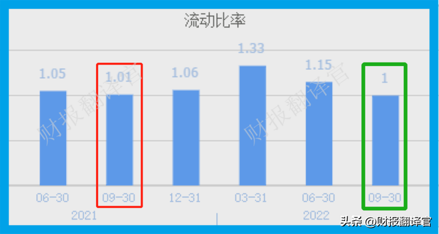 锂电钴材料产销全国排名第1,布局阿根廷锂盐湖项目,股票回撤65%？