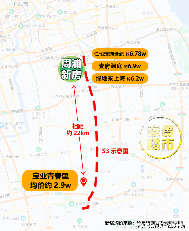 上海宝业青春里(首页网站丨价格、面积、户型丨售楼处)宝业青春里楼盘详情