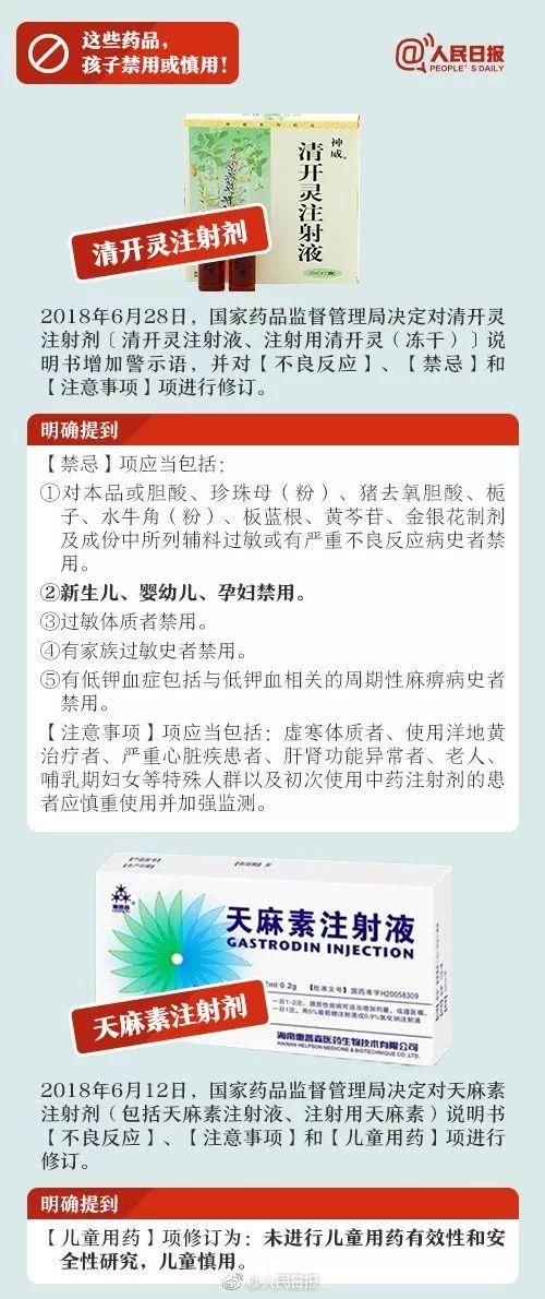 扩散周知！这两种感冒药被勒令停售！快检查自家药箱