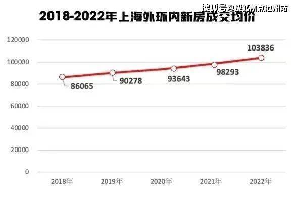 (和泰苑)售楼处电话℡丨上海和泰苑售楼中心地址丨24小时电话解析!