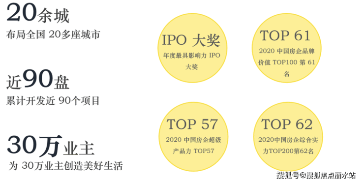 【最新】2023广州港龙皇朝龙湾壹号-售楼处电话丨地址丨位置丨详情丨楼盘动态!