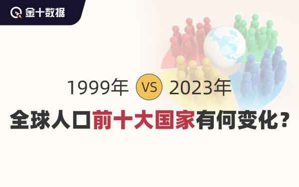 全球“万亿GDP俱乐部”再添新成员丨财料