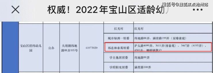 (和泰苑)售楼处电话℡丨上海和泰苑售楼中心地址丨24小时电话解析!