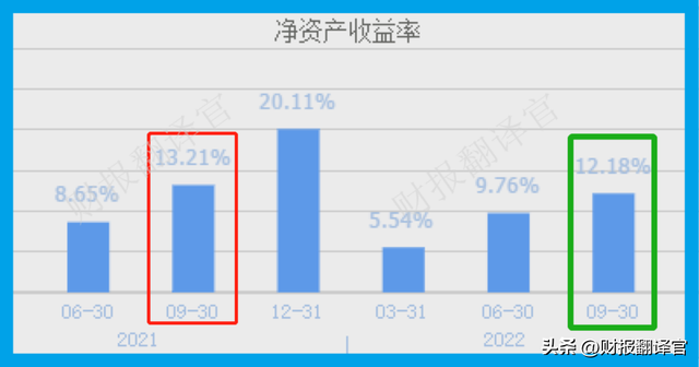 锂电钴材料产销全国排名第1,布局阿根廷锂盐湖项目,股票回撤65%？