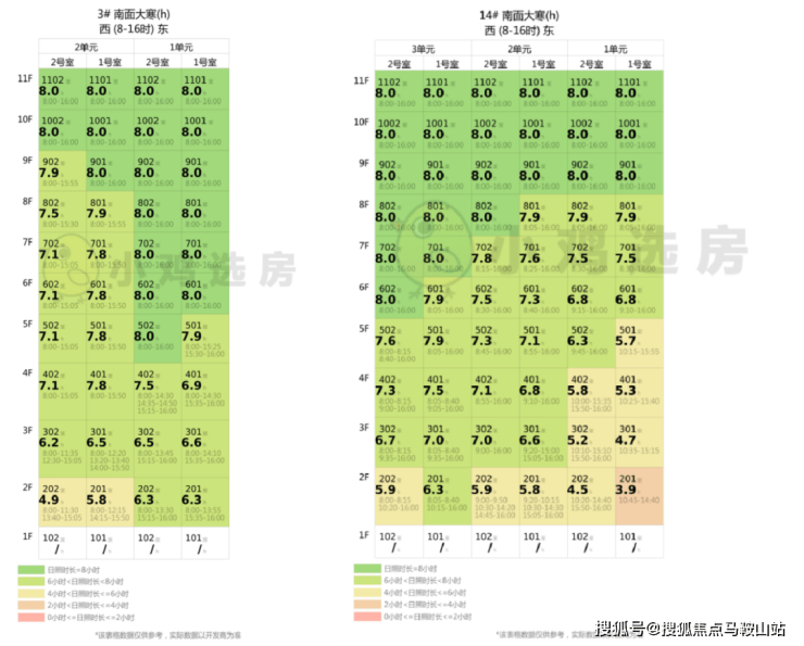 梦溪东明山庄 闲林未珂宸铭府 闲林未珂宸铭府 未科南湖明月 余杭一手新房