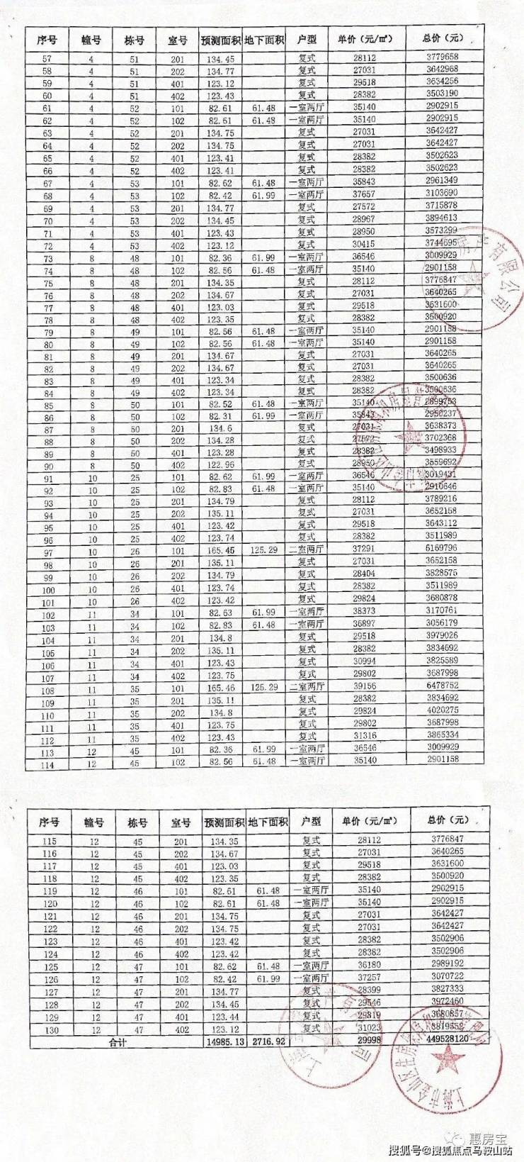 海玥瀜庭怎么样丨上海金山海玥瀜庭2023最新动态丨欢迎您丨房源丨优惠