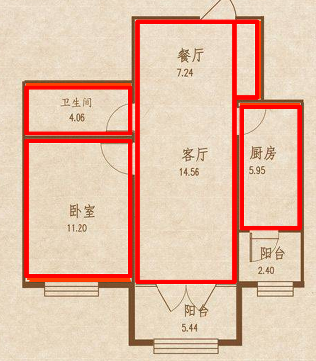 买房前应该知道的面积计算方法